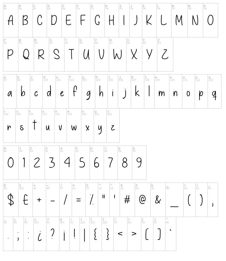 Give You What You Like font map